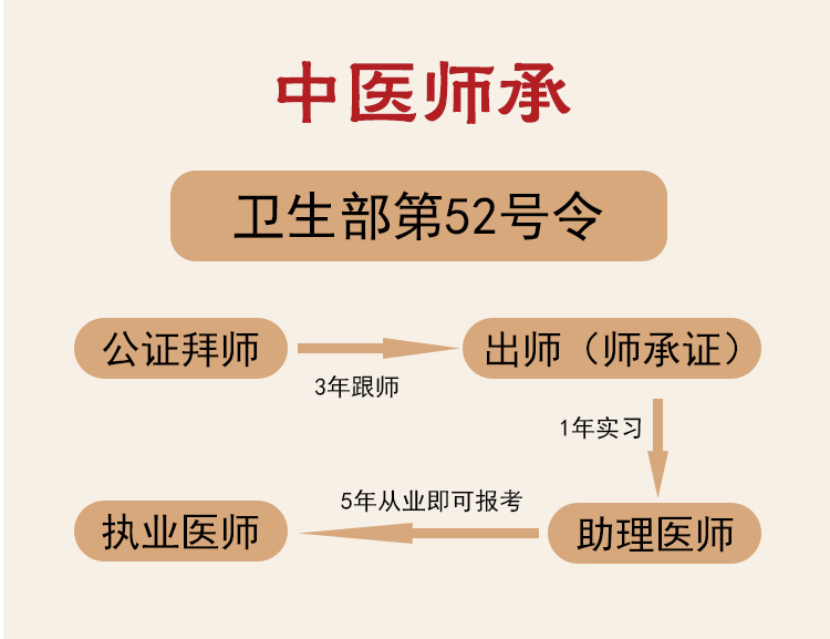 52号令.jpg